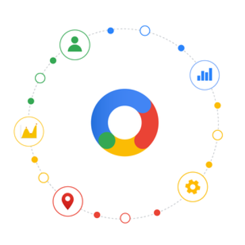 google-marketing-platforms